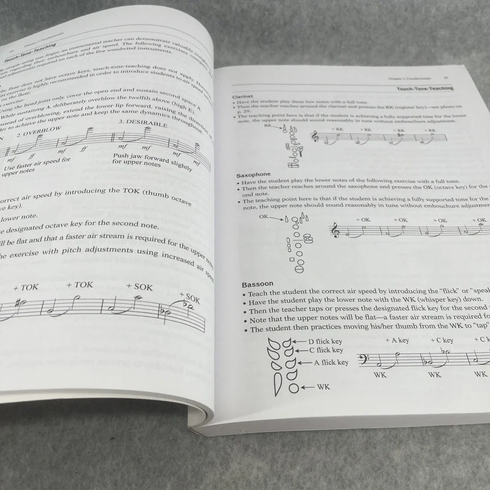 Teaching‎ Woodwinds by H Gene Griswold Program Repertory Fingering Charts Book